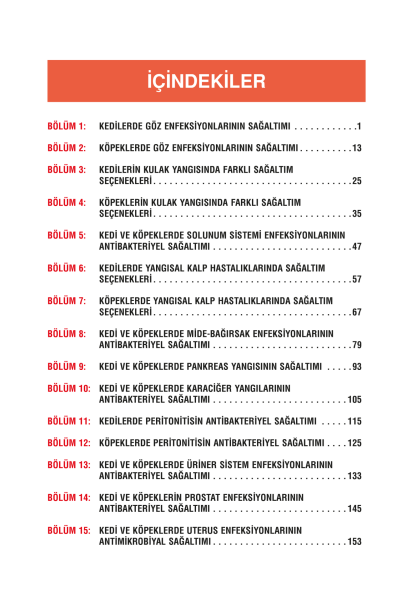 Kedi ve Köpeklerin Enfeksiyon Hastalıklarında Antibakteriyel Sağaltım