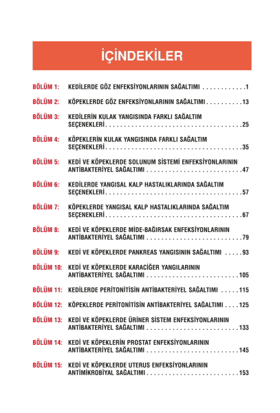 Kedi ve Köpeklerin Enfeksiyon Hastalıklarında Antibakteriyel Sağaltım