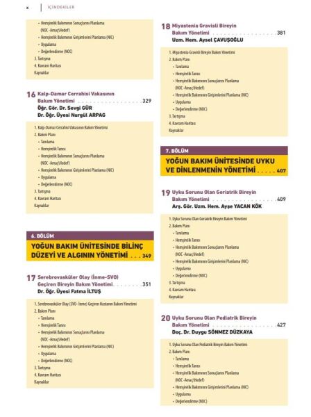 Vaka Örnekleri ile Yoğun Bakım Hastasının Bakım Yönetimi