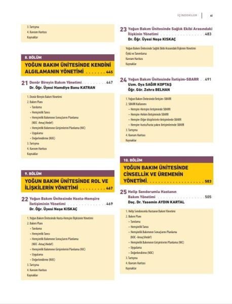 Vaka Örnekleri ile Yoğun Bakım Hastasının Bakım Yönetimi