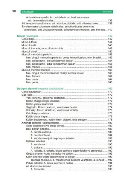 Resimli Anatomi Sözlüğü
