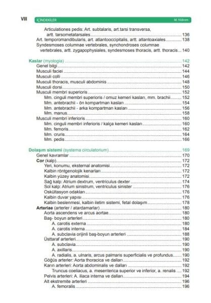 Resimli Anatomi Sözlüğü