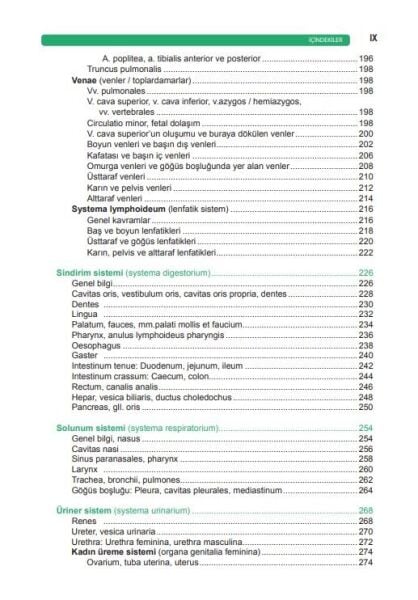 Resimli Anatomi Sözlüğü