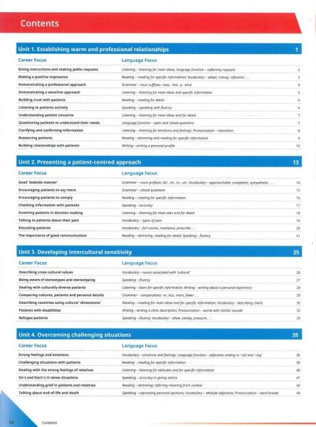 Doctors: Career & Language Skills Localised for the Turkish Healthcare Context