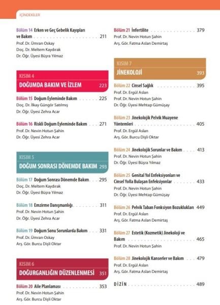 Kadın Sağlığı, Hastalıkları ve Doğum: Bilgiden Uygulamaya (Videolarla Destekli İnteraktif Eğitim Rehberi)
