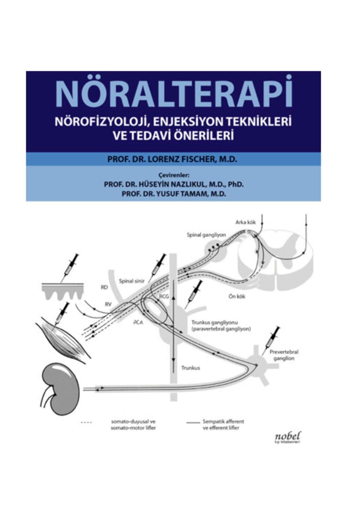Nöralterapi: Nörofizyoloji, Enjeksiyon Teknikleri ve Tedavi Önerileri