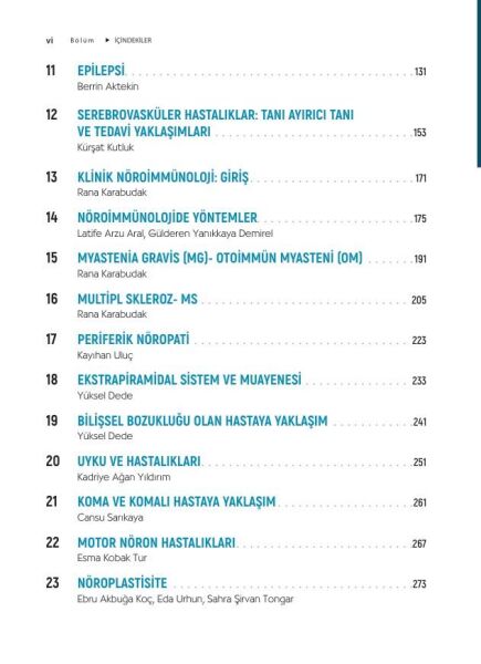 Nöroloji Ders Notları: Dönem-5