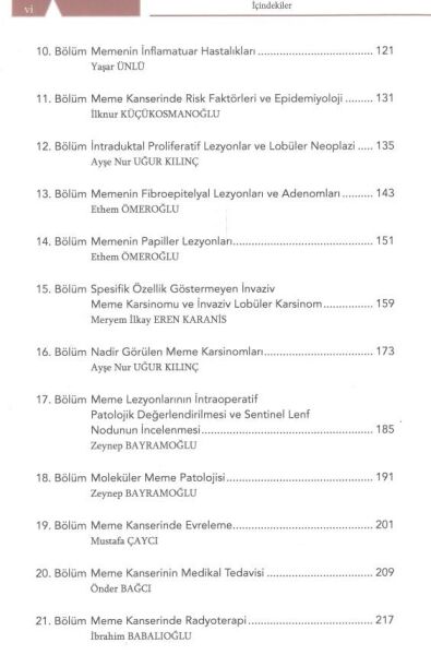 Meme Hastalıklarına Multidisipliner Yaklaşım