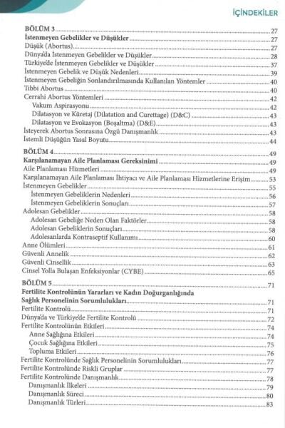 Kadın Doğurganlık ve Fertilite Kontrülü