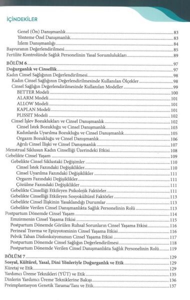 Kadın Doğurganlık ve Fertilite Kontrülü