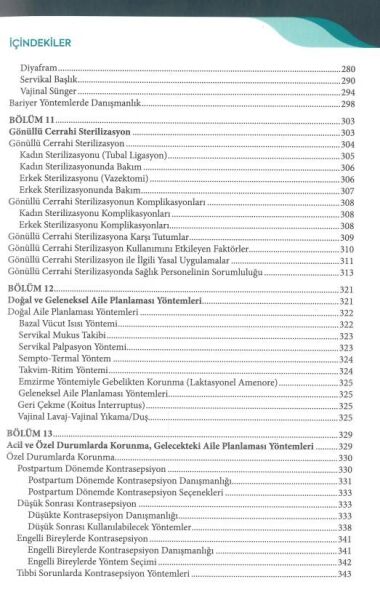 Kadın Doğurganlık ve Fertilite Kontrülü