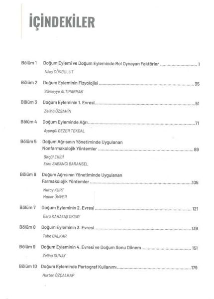 Doğum ve Ebelik Uygulamaları