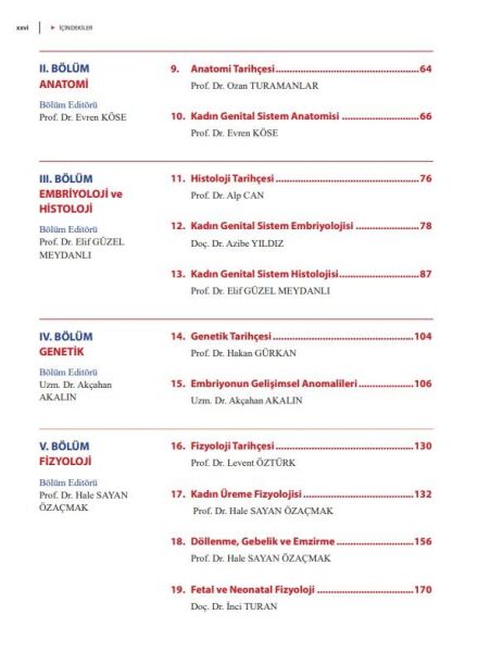 Temelden Kliniğe Kadın Genital Sistem