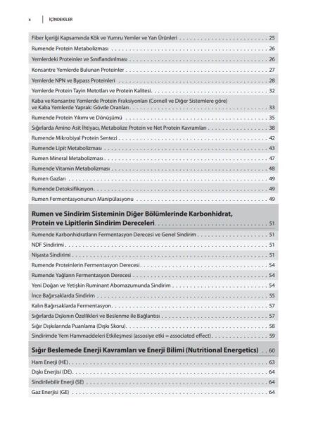 Pratik Buzağı, Düve, Süt Sığırı ve Besi Sığırı Beslenmesi – Beslenme Hastalıkları