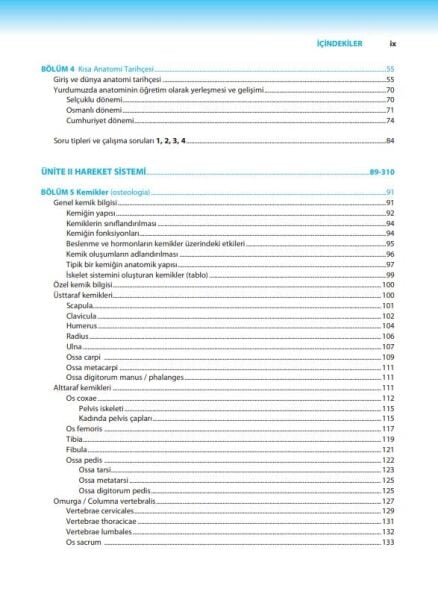 Resimli Sistematik Anatomi