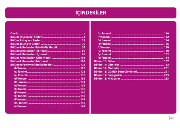 Seninle Duyduğumu Anlıyorum İşitme ve Konuşma Bozukluğu Olan Çocuklar için İşitsel Algı-Dil-Konuşma Gelişimi Eğitsel Uygulama Kitabı