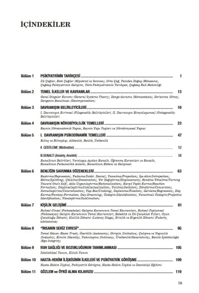 Ruh Sağlığı ve Bozuklukları