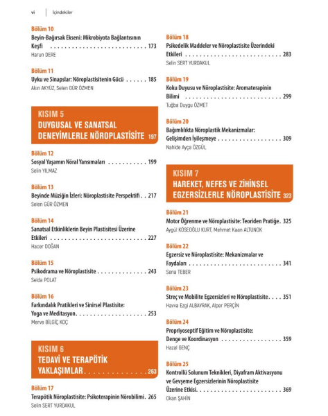 Beynin Dönüşümü: Nöroplastisite Üzerine Disiplinlerarası Bir Yolculuk