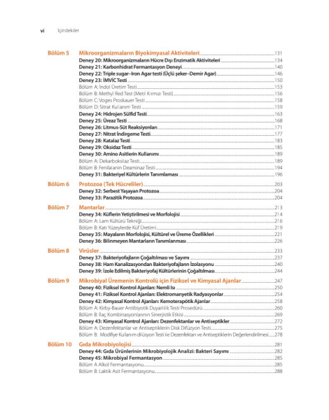 Mikrobiyoloji Laboratuvarı El Kitabı