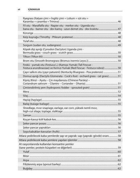 Yarış Atı ve Genel At Besleme – Beslenme Hastalıkları