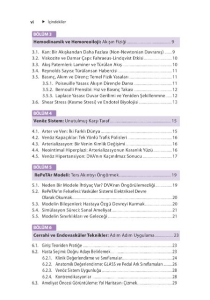 Ters Akıntı: Derin Ven Arterializasyonu ile Ekstre