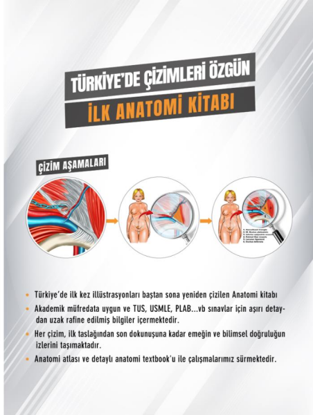 TUSDER Anatomi Konu Anlatım Serisi: 1