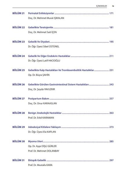 Kadın Sağlığı ve Hastalıkları: Gebelik ve Doğum