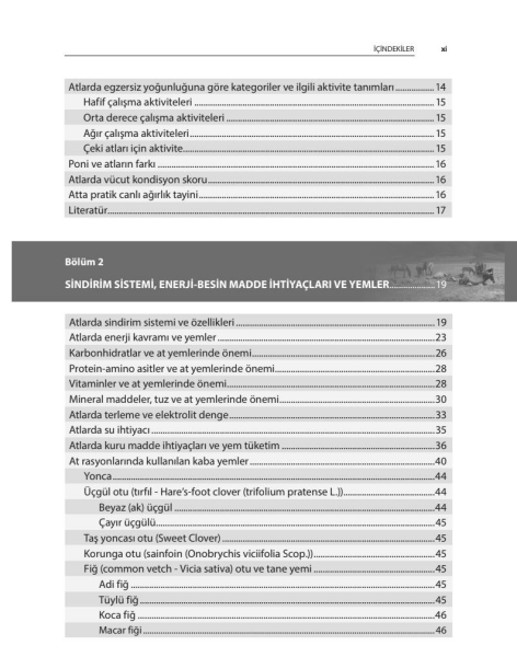 Yarış Atı ve Genel At Besleme – Beslenme Hastalıkları