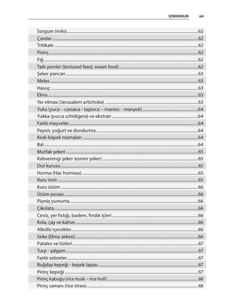 Yarış Atı ve Genel At Besleme – Beslenme Hastalıkları