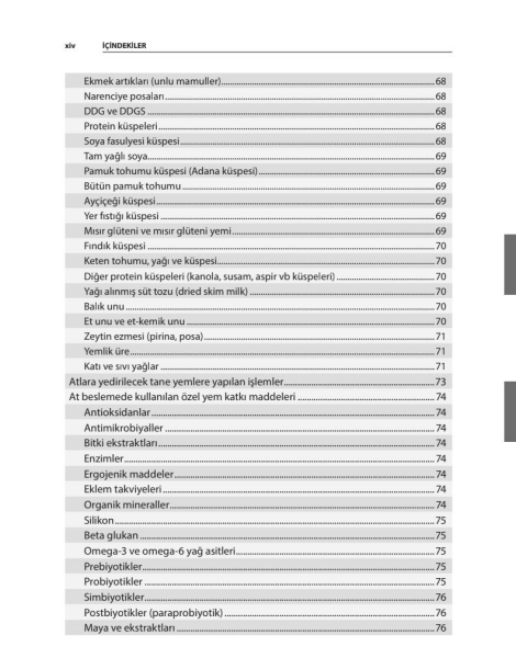 Yarış Atı ve Genel At Besleme – Beslenme Hastalıkları