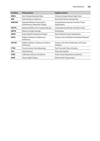 Kimyasal, Biyolojik, Radyolojik, Nükleer (KBRN) Afetlere Hazırlık Rehberi