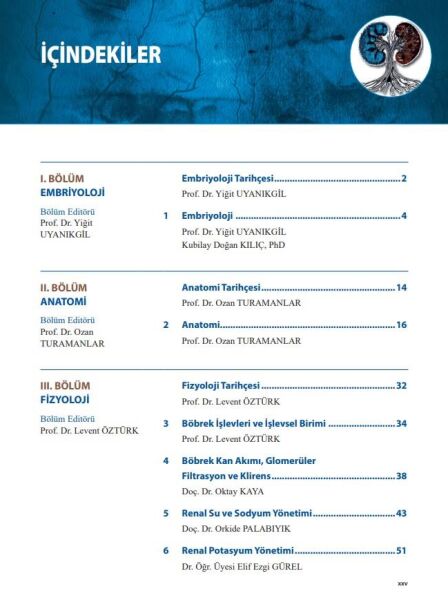 Temelden Kliniğe Ürogenital Sistem