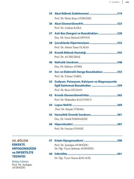 Temelden Kliniğe Ürogenital Sistem