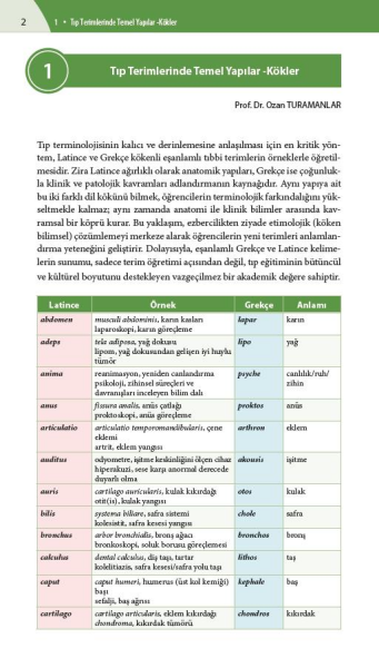 Eczacılık Dili Rehberi