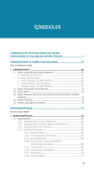 Veteriner İlaç Rehberi: Tedavi El Kitabı 2024