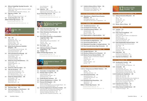 Vander İnsan Fizyolojisi