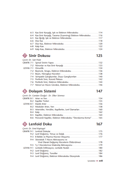 Gartner - Renkli Histoloji Atlası