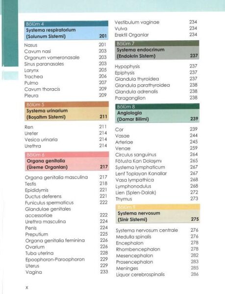 Veteriner sistematik Anatomi 2.Baskı