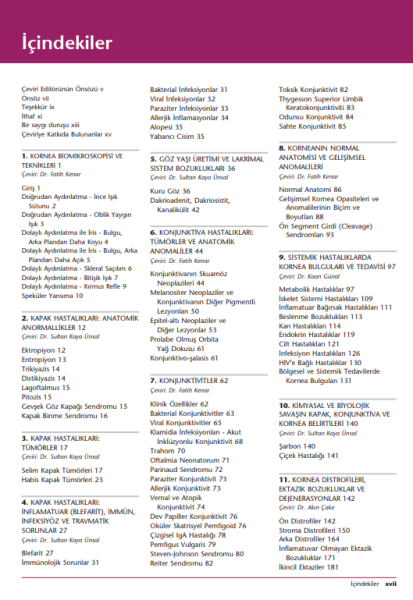 Krachmer Kornea Atlası