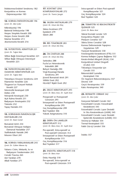 Krachmer Kornea Atlası