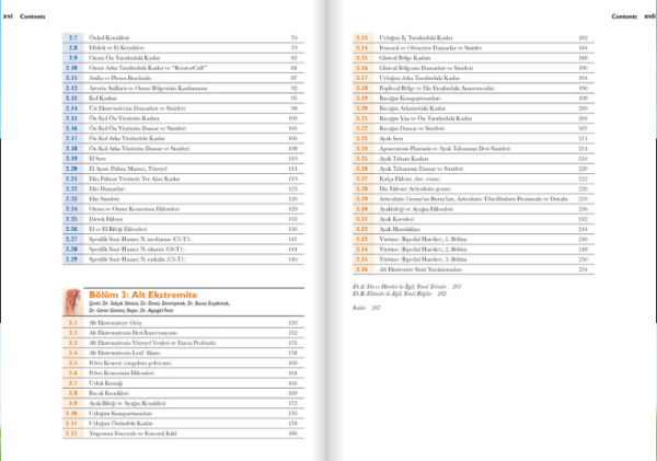 Açıklamalı İnsan Anatomisi Atlası-1