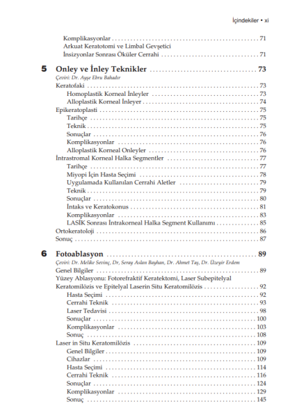 American Academy of Ophthalmology Refraktif Cerrahi