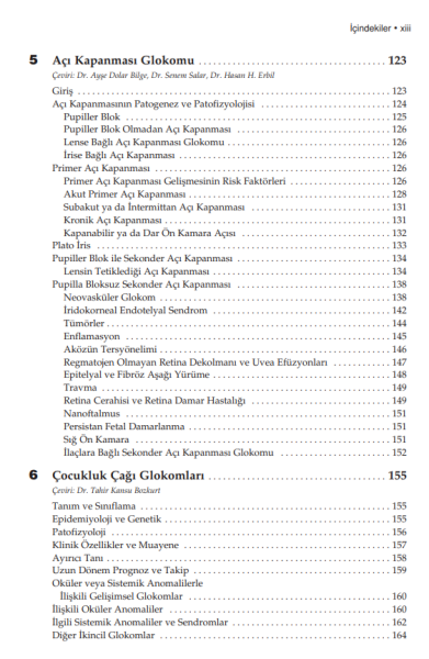 American Academy of Ophthalmology Glokom